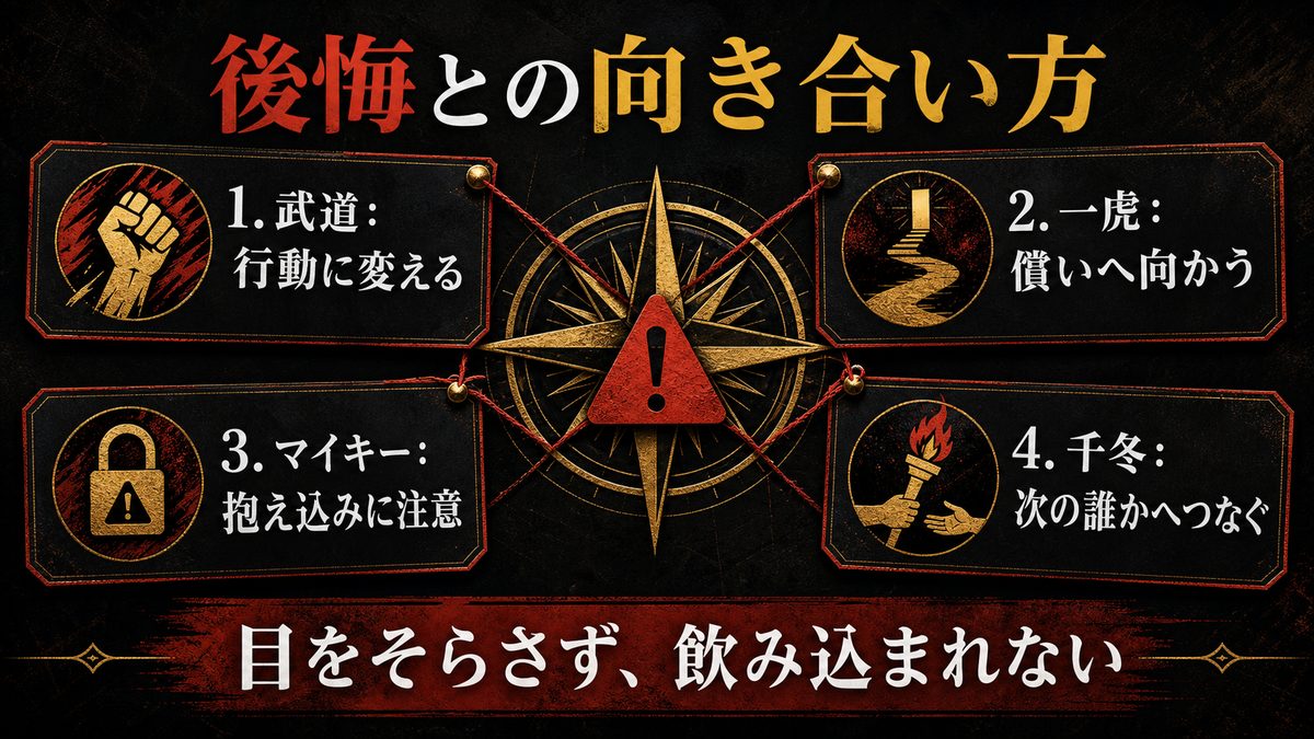 後悔と向き合うとは、何を意味するのかの要点を整理した東京リベンジャーズ解説画像