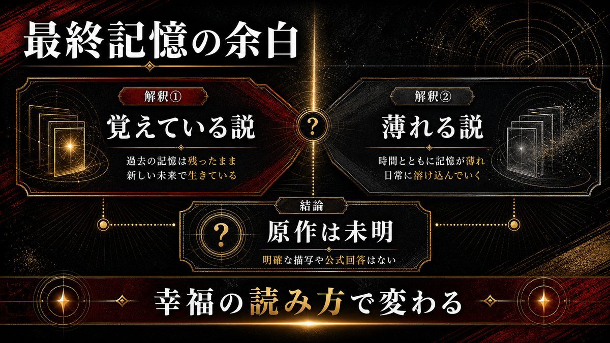 最終タイムラインの「武道の記憶」——何を覚えていて、何を失ったのかの要点を整理した東京リベンジャーズ解説画像