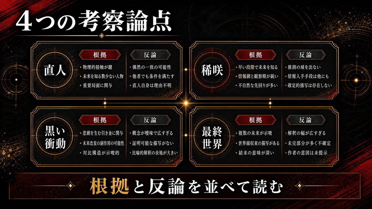 ファンの間で多い考察——主要な4つの論点の要点を整理した東京リベンジャーズ解説画像