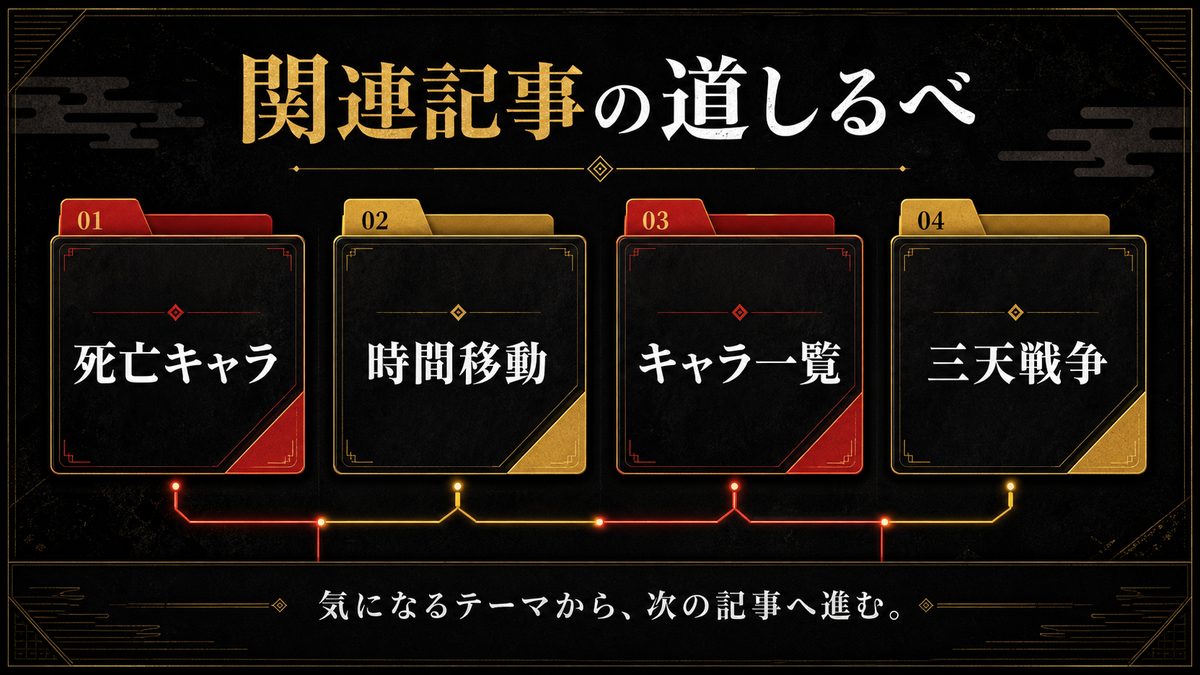 関連記事の要点を整理した東京リベンジャーズ解説画像