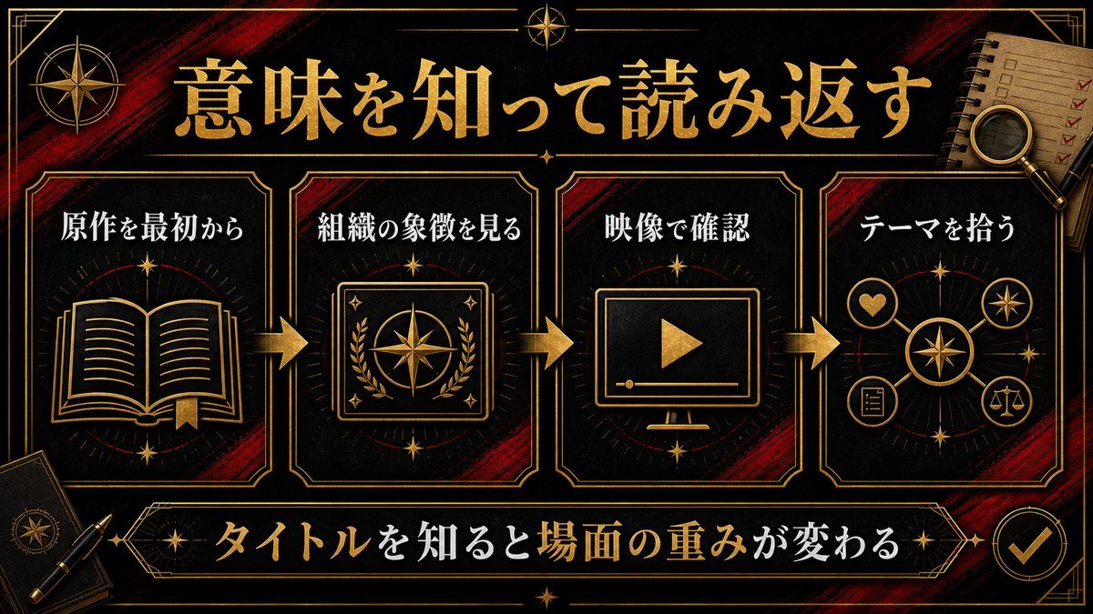 リベンジャーズ関連おすすめの要点を整理した東京リベンジャーズ解説画像