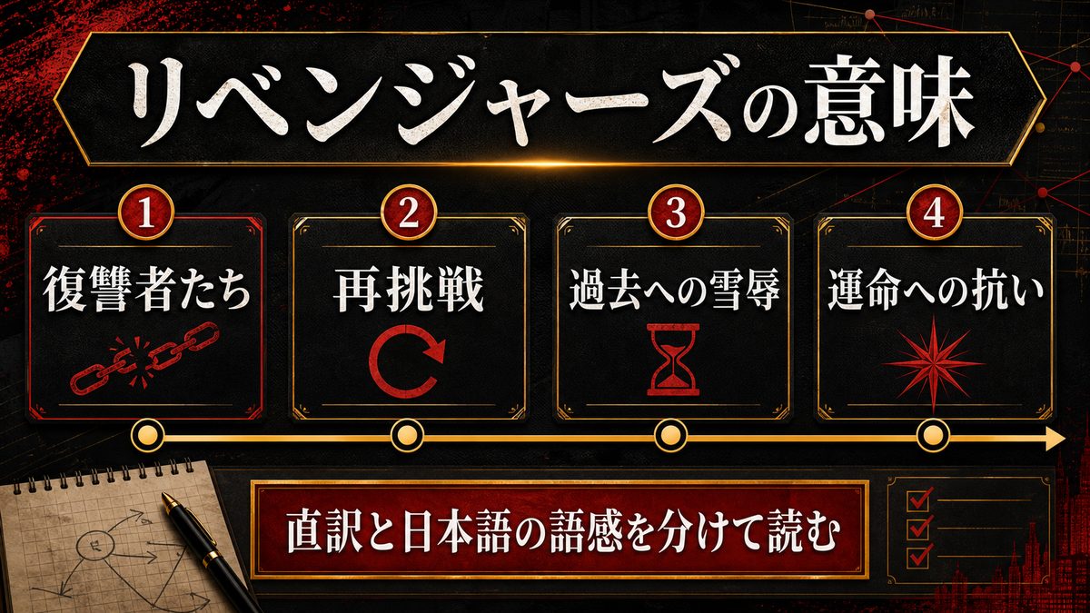 「リベンジャーズ」の意味|“復讐者たち”だけではない多層性の要点を整理した東京リベンジャーズ解説画像