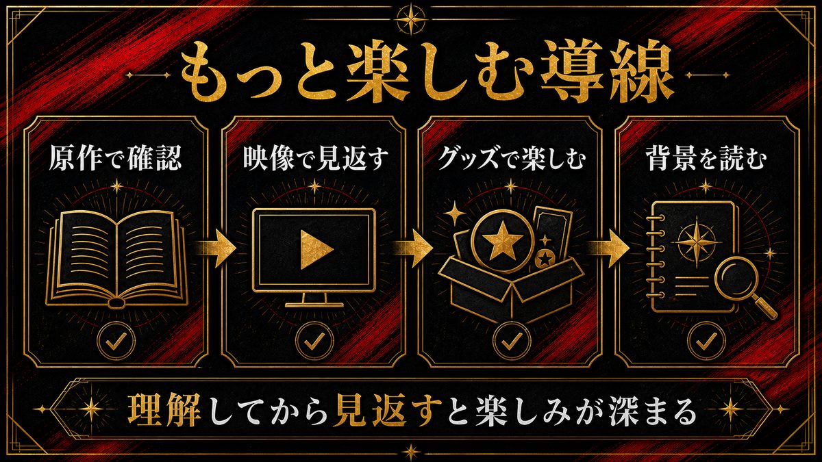 東京リベンジャーズをもっと楽しむためのおすすめの要点を整理した東京リベンジャーズ解説画像