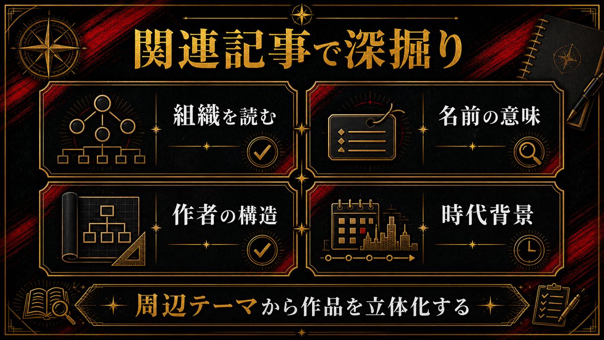 関連記事の要点を整理した東京リベンジャーズ解説画像
