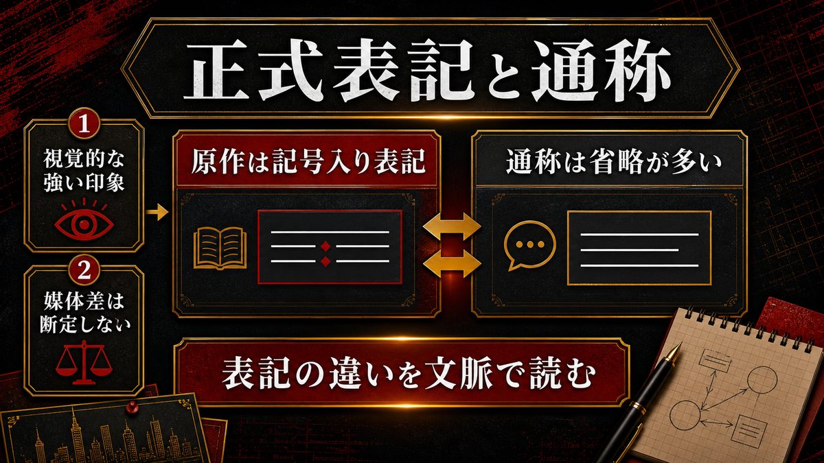 なぜ正式表記は『東京卍リベンジャーズ』なのかの要点を整理した東京リベンジャーズ解説画像