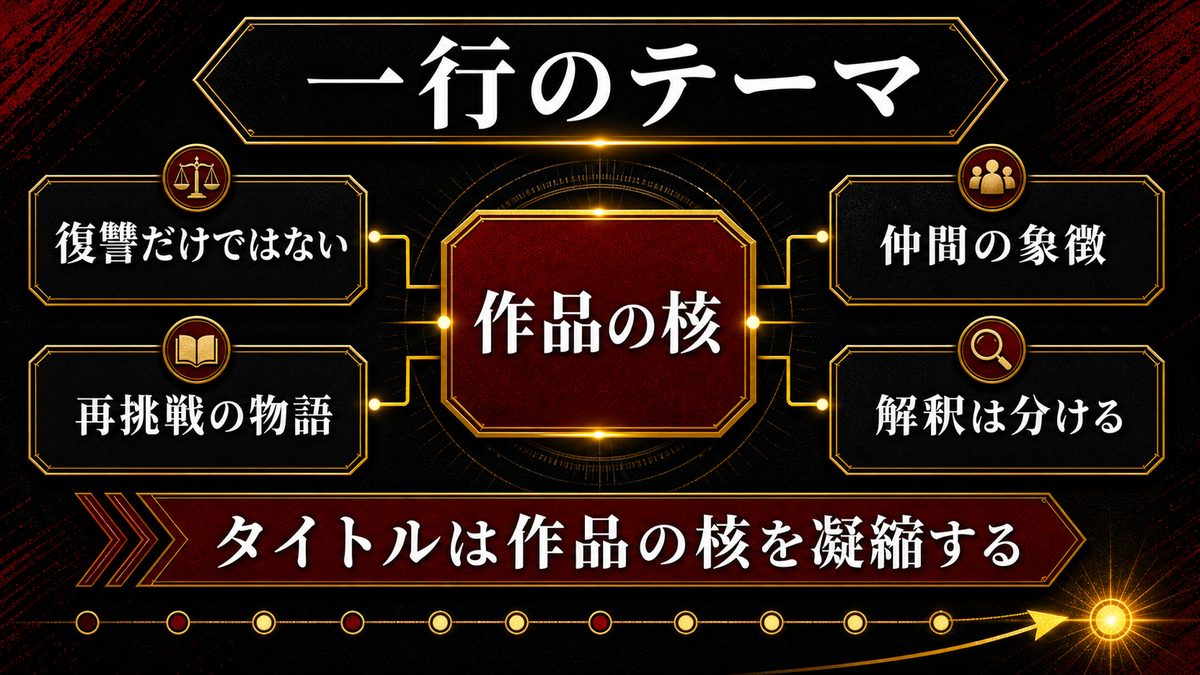 まとめ|タイトルは作品の核を凝縮した“一行のテーマ”の要点を整理した東京リベンジャーズ解説画像