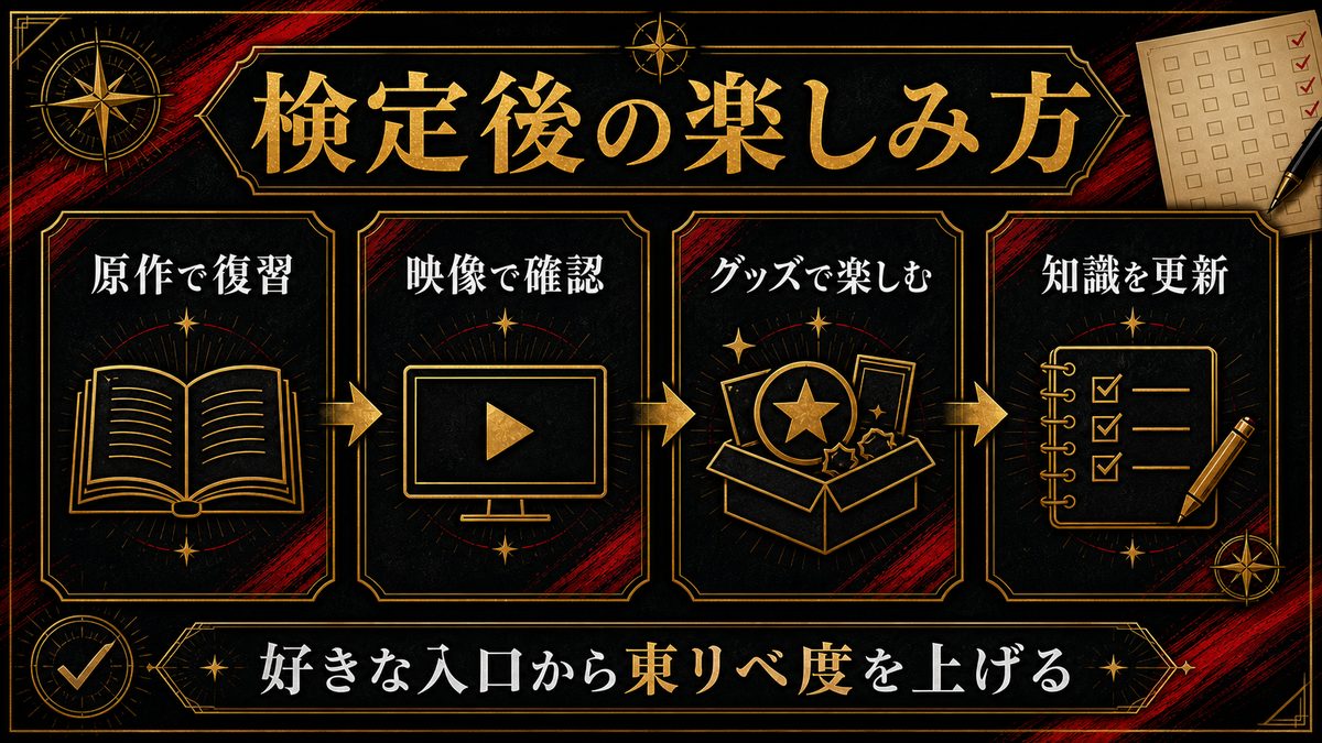 東京リベンジャーズをもっと楽しむためのおすすめの要点を整理した東京リベンジャーズ解説画像