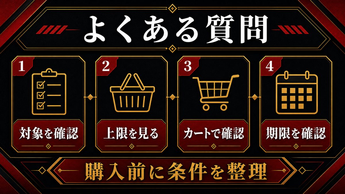 よくある質問（FAQ）の要点を整理した東京リベンジャーズ解説画像