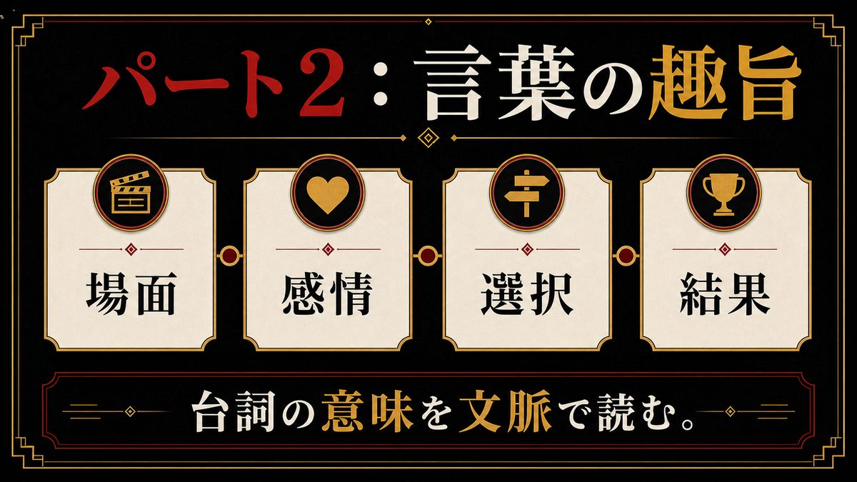 パート2:名場面で語られた言葉の趣旨編の要点を整理した東京リベンジャーズ解説画像