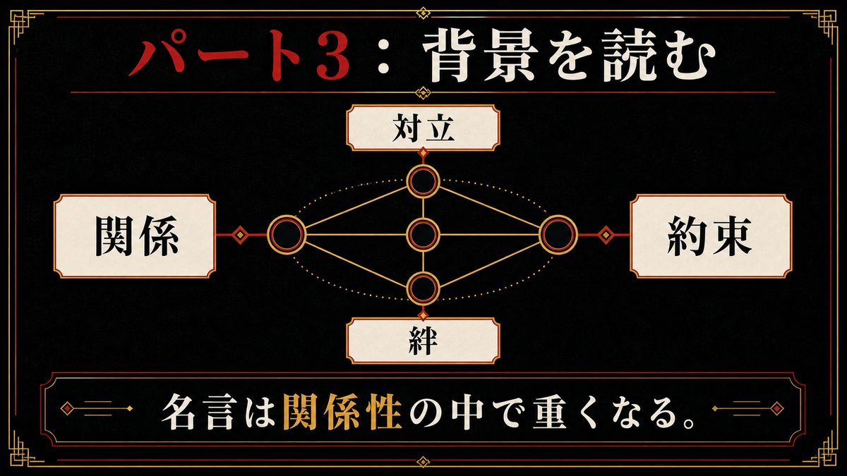 パート3:関係性・名言の背景編の要点を整理した東京リベンジャーズ解説画像