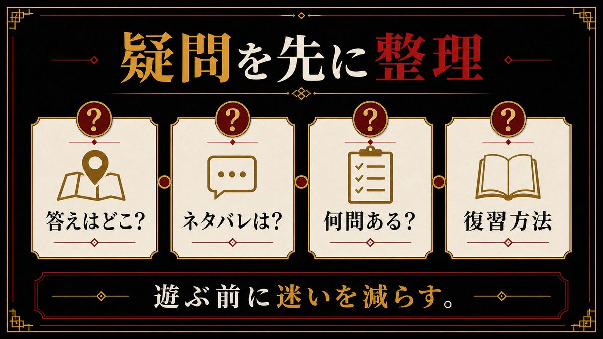 よくある質問(FAQ)の要点を整理した東京リベンジャーズ解説画像