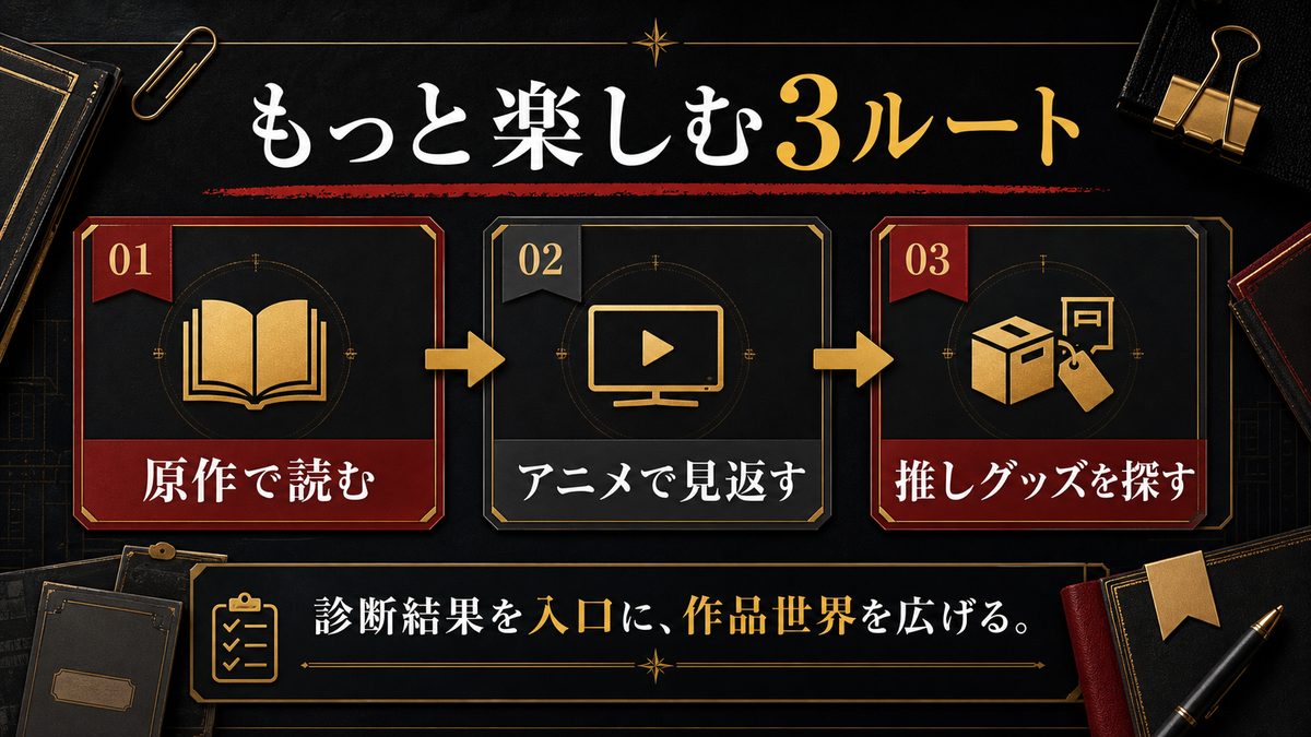 東京リベンジャーズをもっと楽しむためのおすすめの要点を整理した東京リベンジャーズ解説画像