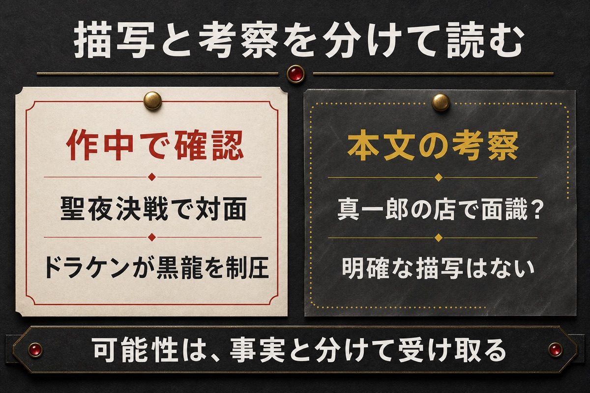 ドラケンと乾青宗の関係を作中で確認できる描写と本文の考察に分けた解説画像