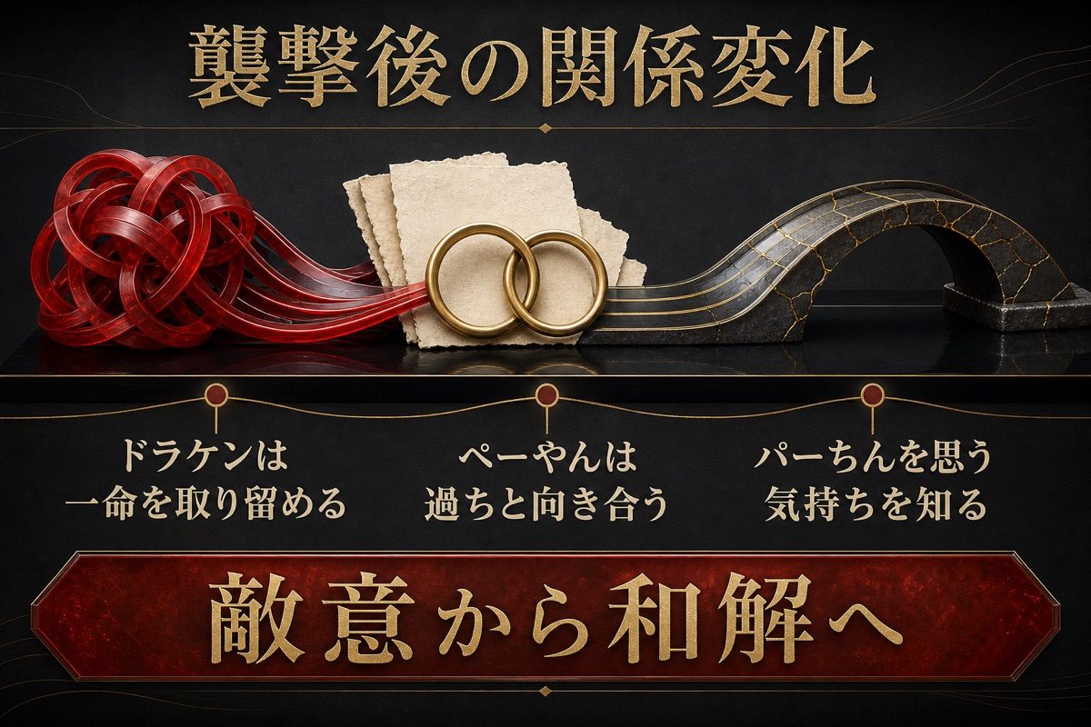 ドラケンの生還後にペーやんが過ちと向き合い、パーちんを思う気持ちを知って和解へ向かう関係変化の図