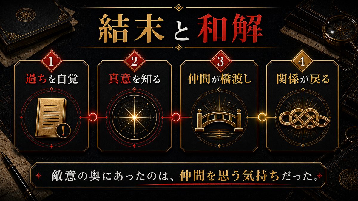 ペーやん vs ドラケンの結末の要点を整理した東京リベンジャーズ解説画像