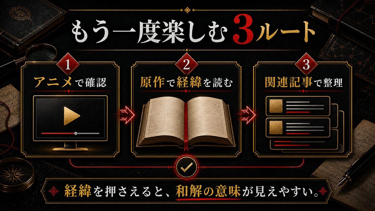 アニメ・原作でもう一度楽しむならの要点を整理した東京リベンジャーズ解説画像