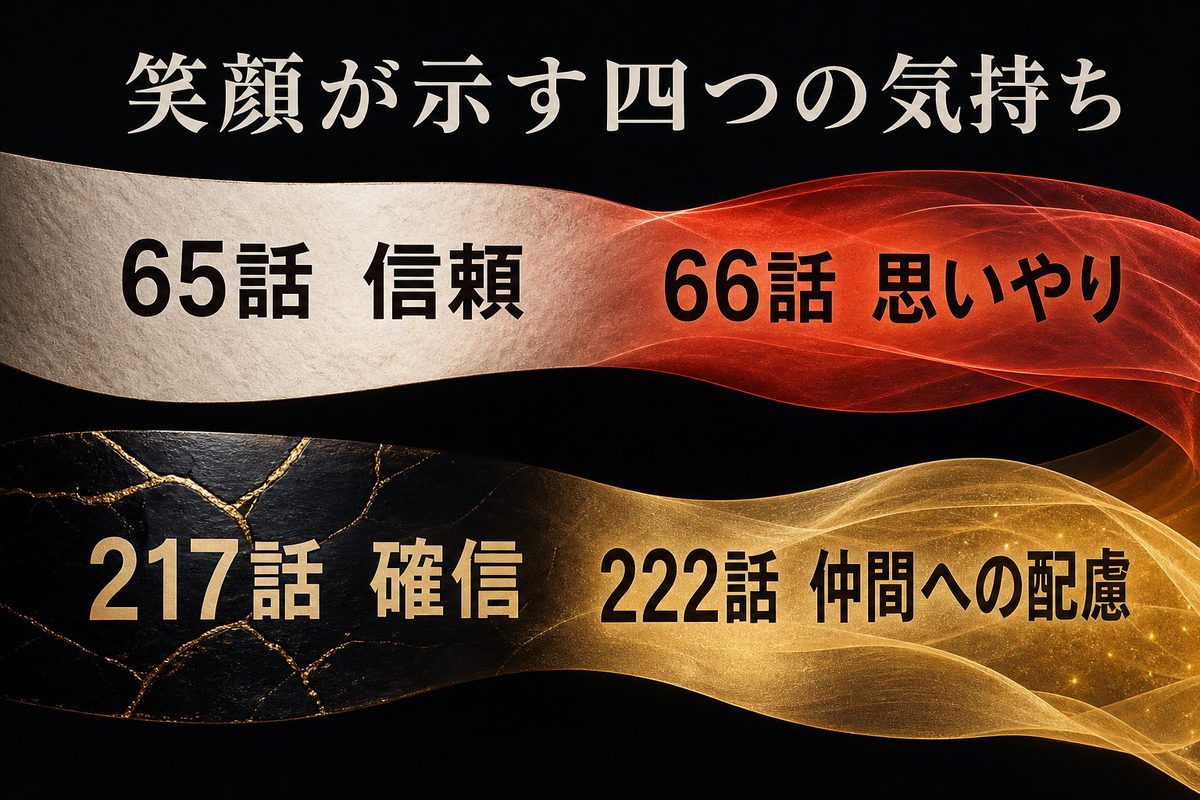 65話・66話・217話・222話の笑顔4場面を信頼・思いやり・確信・仲間への配慮で表す図