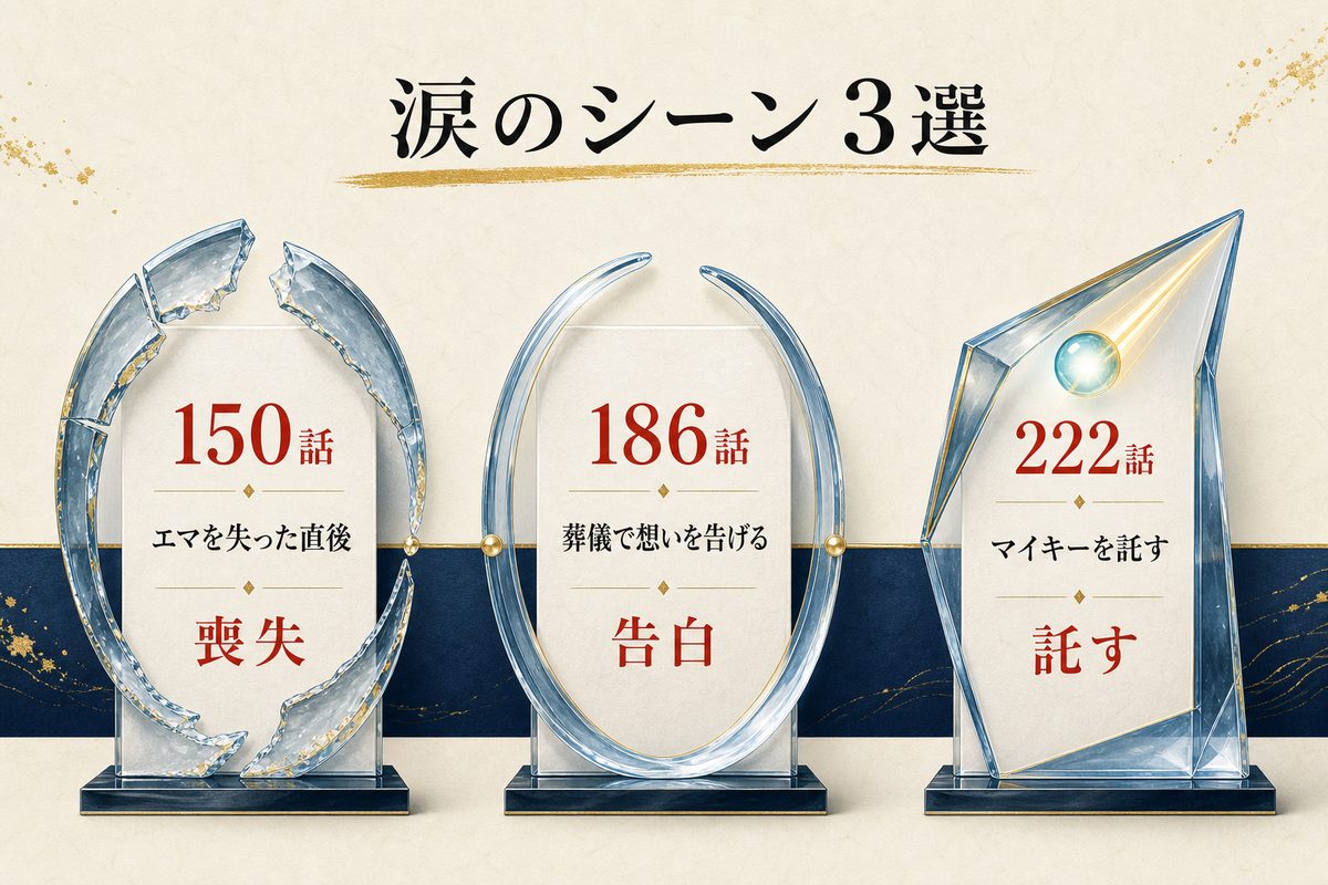 ドラケンが涙を見せた150話・186話・222話の3場面を時系列でまとめた東京卍リベンジャーズ解説画像
