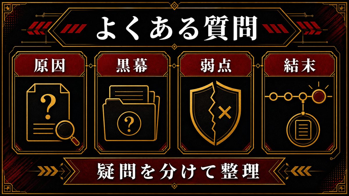 よくある質問（FAQ）の要点を整理した東京リベンジャーズ解説画像