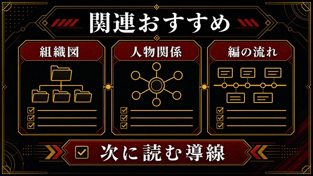 リベンジャーズ関連おすすめの要点を整理した東京リベンジャーズ解説画像