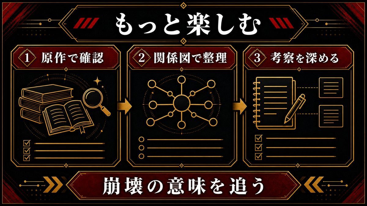 東京リベンジャーズをもっと楽しむためのおすすめの要点を整理した東京リベンジャーズ解説画像