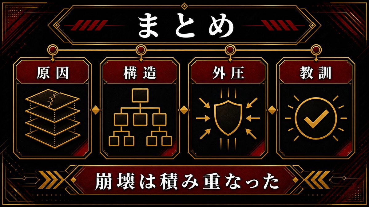 まとめ — 東京卍會崩壊が示す物語の本質の要点を整理した東京リベンジャーズ解説画像