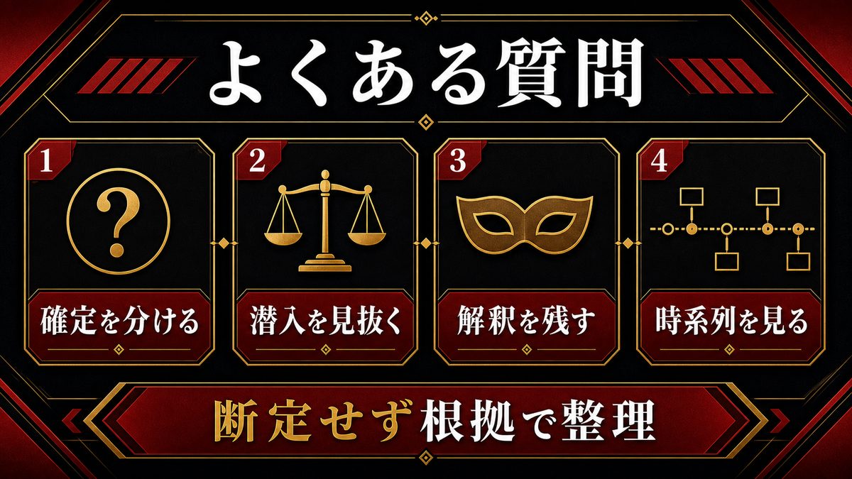 よくある質問(FAQ)の要点を整理した東京リベンジャーズ解説画像