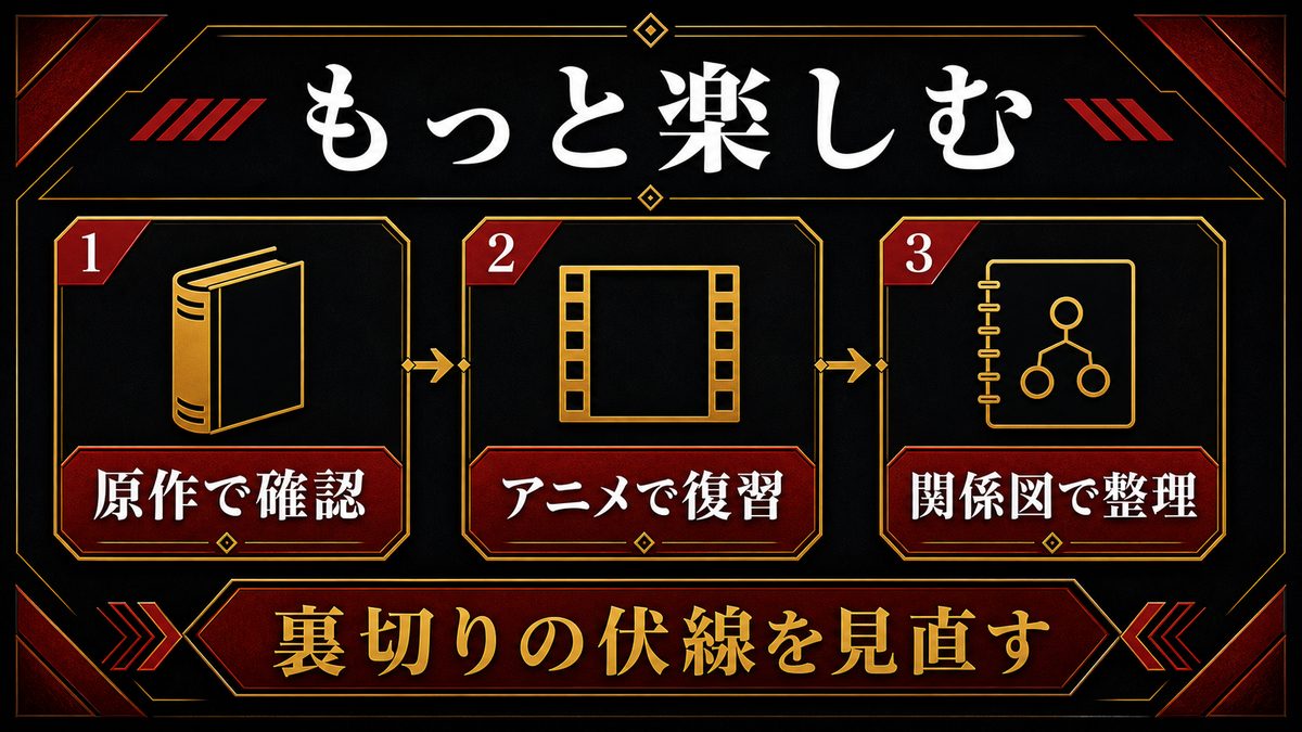 東京リベンジャーズをもっと楽しむためのおすすめの要点を整理した東京リベンジャーズ解説画像