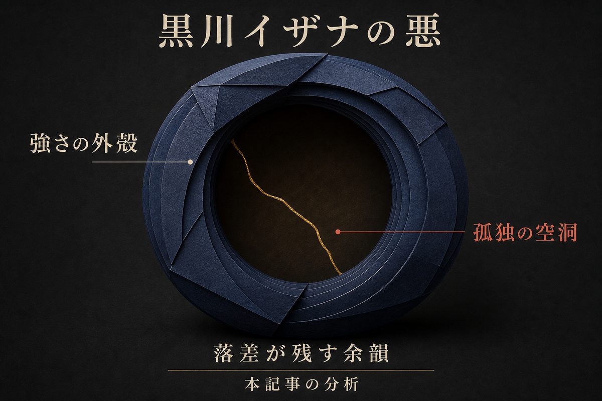 黒川イザナの強さの外殻と孤独の空洞の落差を本記事の分析として整理した画像