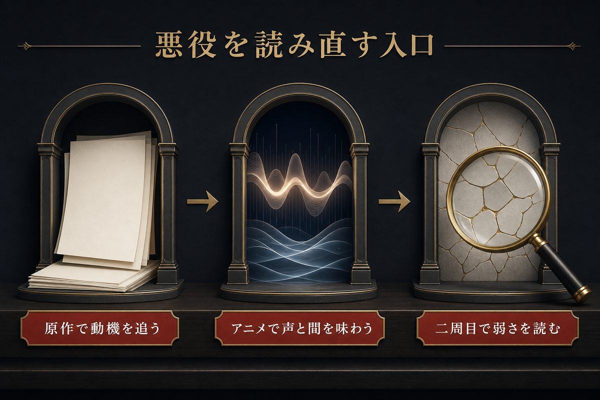 悪役の動機と余韻を原作とアニメで読み直す順番を整理した画像