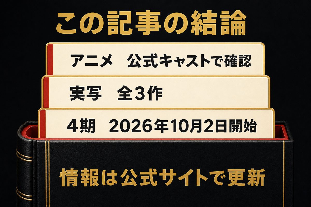 アニメ公式キャスト・実写映画全3作・4期放送日をまとめた記事の結論図