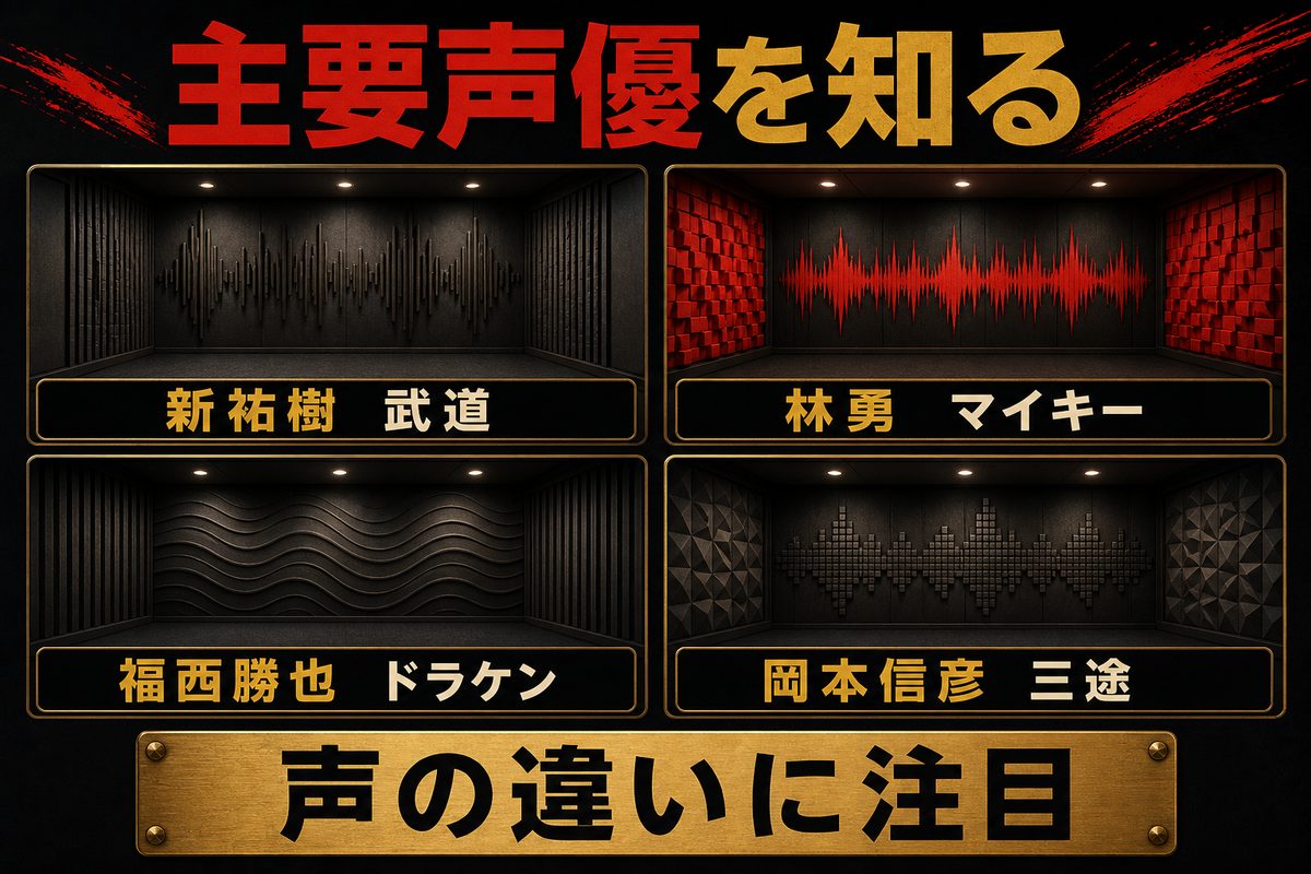 武道・マイキー・ドラケン・三途を担当する主要声優4名の役柄対応図