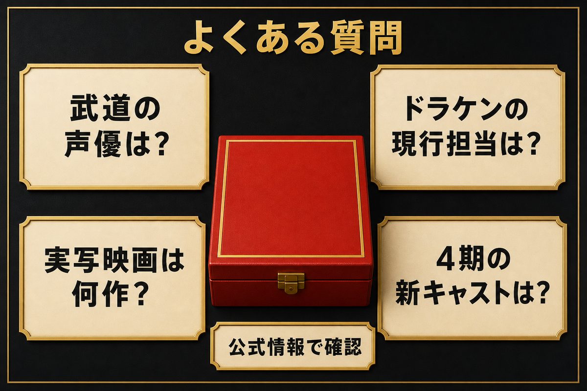 東京リベンジャーズの声優・実写キャストに関する主要な質問を整理したFAQ図