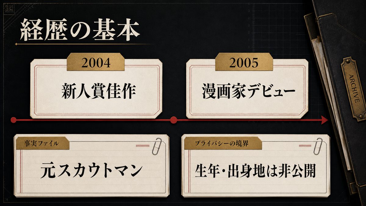 漫画家・和久井健とは?プロフィールと経歴の基本の要点を整理した東京リベンジャーズ解説画像