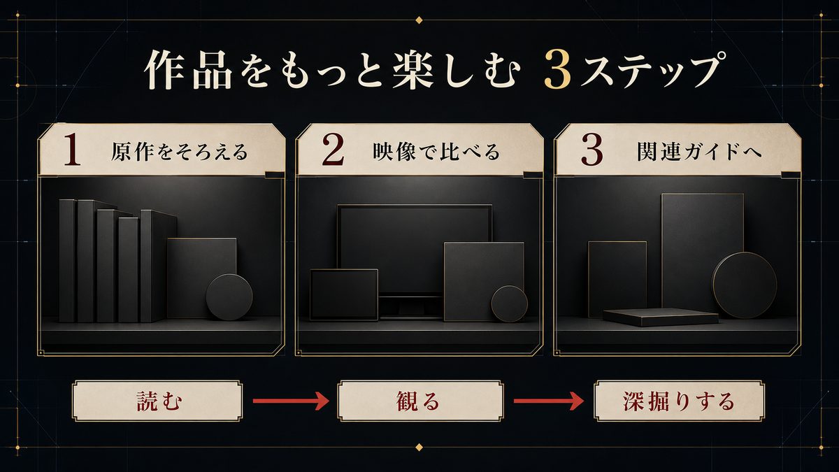 東京リベンジャーズをもっと楽しむためのおすすめの要点を整理した東京リベンジャーズ解説画像