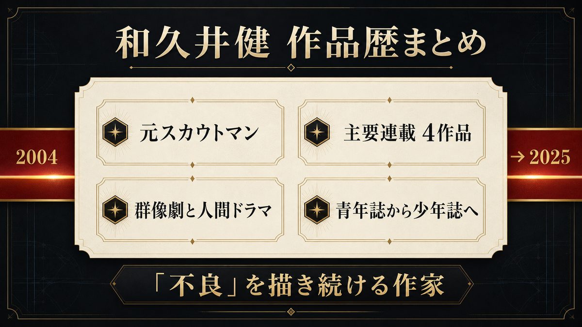 まとめ──和久井健は「不良」を描き続けた職人の要点を整理した東京リベンジャーズ解説画像