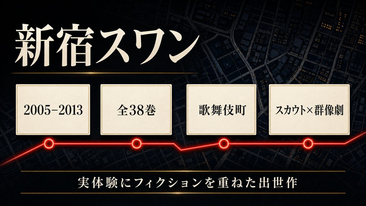 代表作その1『新宿スワン』──元スカウトマンが描いた歌舞伎町の要点を整理した東京リベンジャーズ解説画像