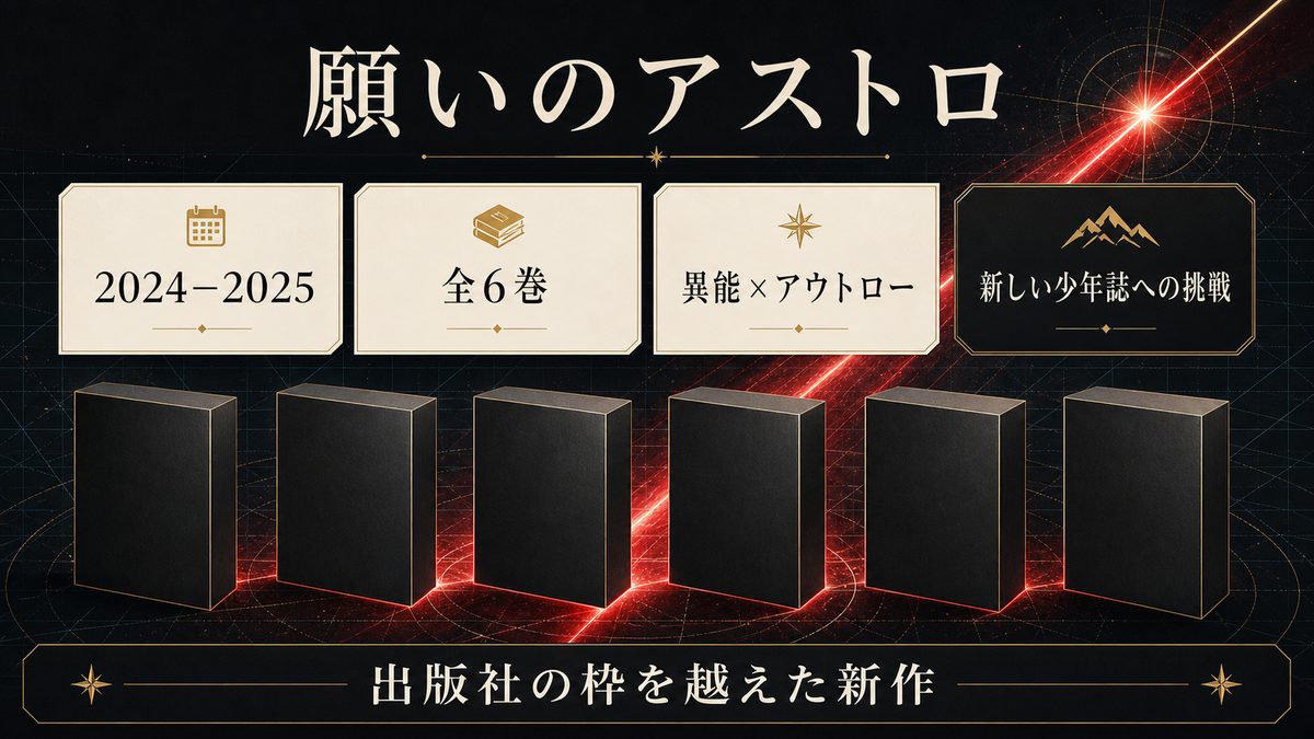 代表作その4『願いのアストロ』──少年ジャンプへの電撃移籍の要点を整理した東京リベンジャーズ解説画像