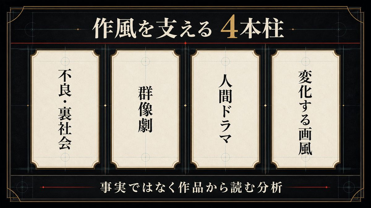 和久井健の画風・作風──不良・群像劇・人間ドラマの要点を整理した東京リベンジャーズ解説画像