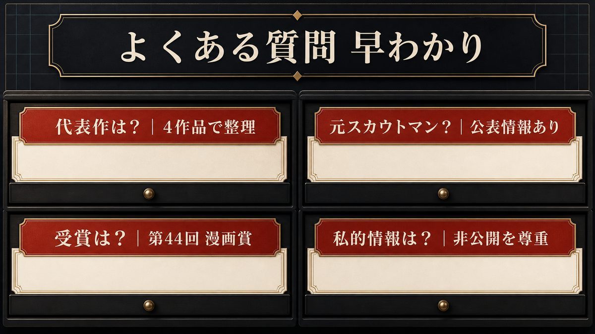 よくある質問(FAQ)の要点を整理した東京リベンジャーズ解説画像
