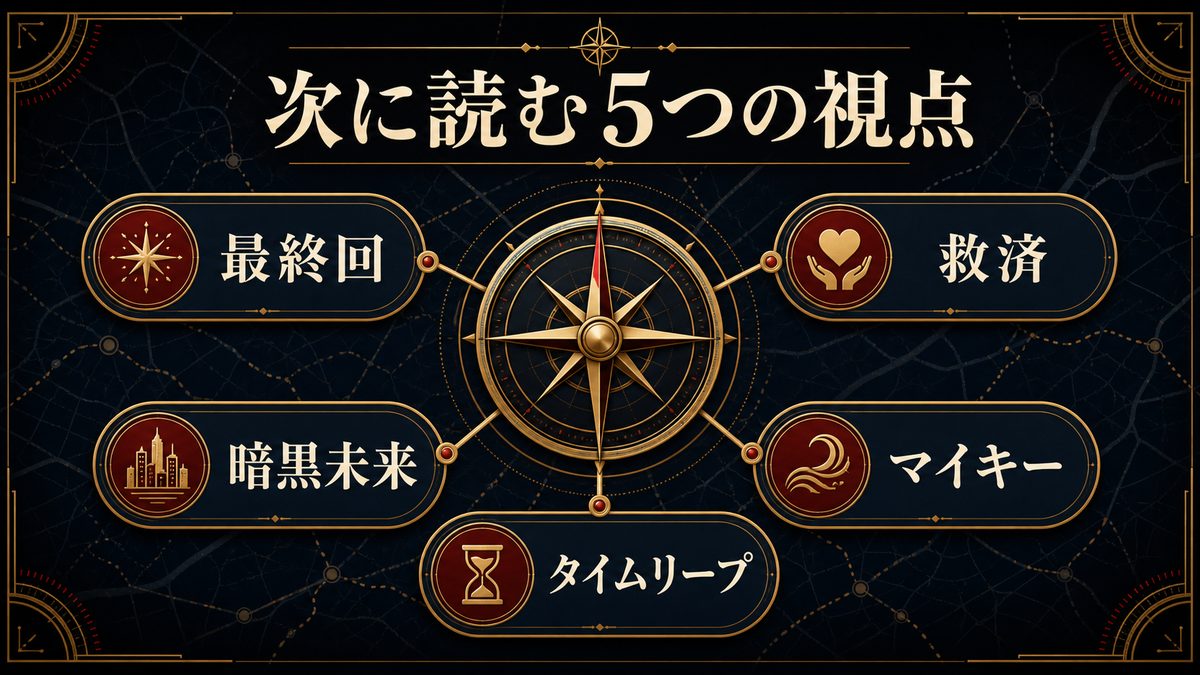 関連記事の要点を整理した東京リベンジャーズ解説画像