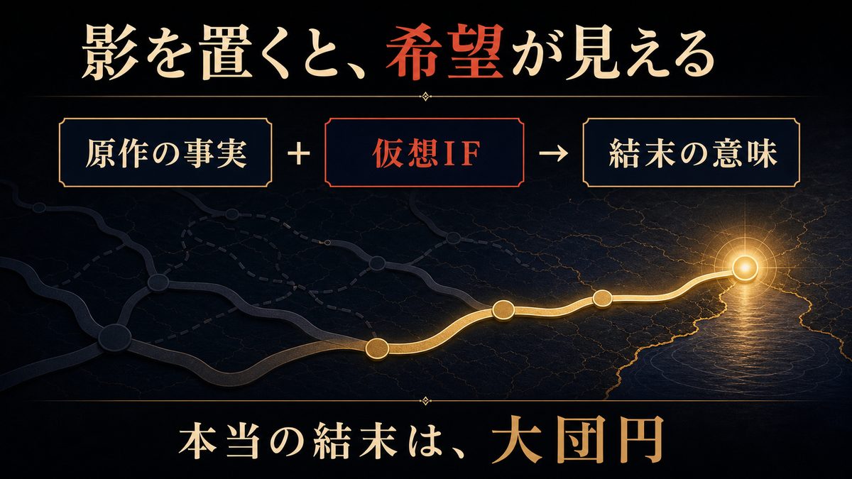 まとめの要点を整理した東京リベンジャーズ解説画像
