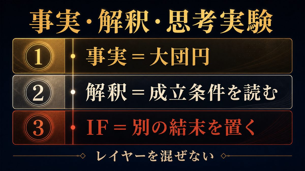 ファンの間で語られる「もしも」の解釈の要点を整理した東京リベンジャーズ解説画像