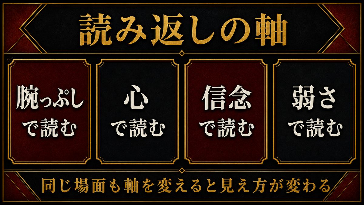 リベンジャーズ関連おすすめの要点を整理した東京リベンジャーズ解説画像