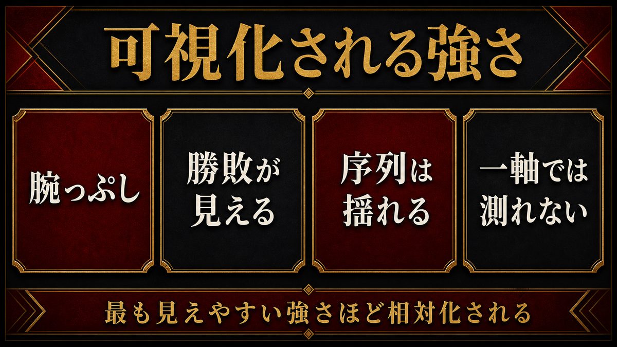 第一の強さ｜腕っぷし——拳が語る暴力の純度の要点を整理した東京リベンジャーズ解説画像