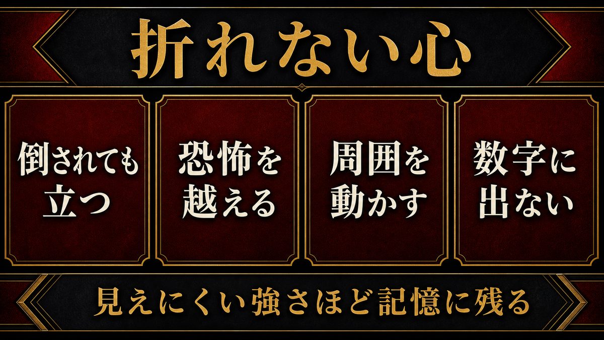 第二の強さ｜心——折れない精神という名の戦闘力の要点を整理した東京リベンジャーズ解説画像