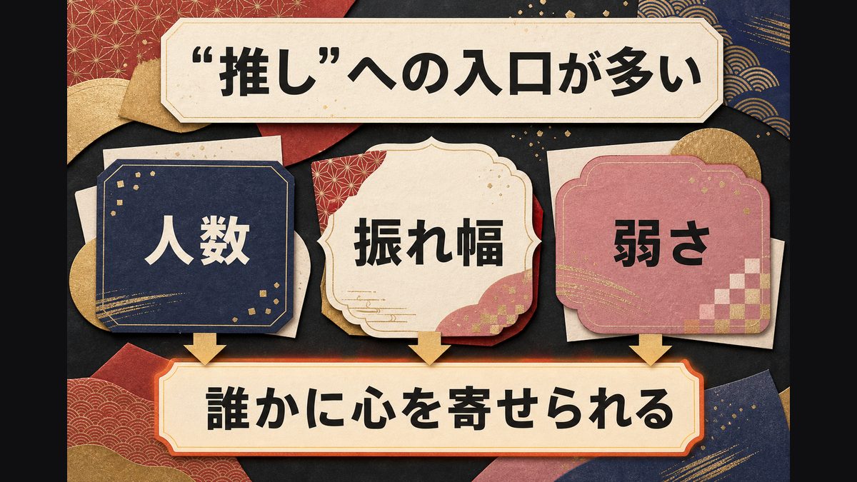 キャラクターの「人数」と「振れ幅」が生む選択肢の多さの要点を整理した東京リベンジャーズ解説画像