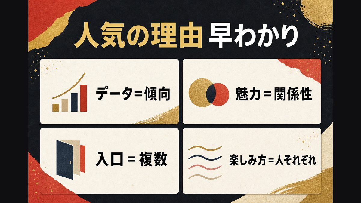 よくある質問｜東京リベンジャーズの人気についての要点を整理した東京リベンジャーズ解説画像