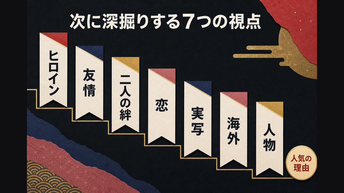 関連記事｜人気と魅力をもっと深く知るの要点を整理した東京リベンジャーズ解説画像