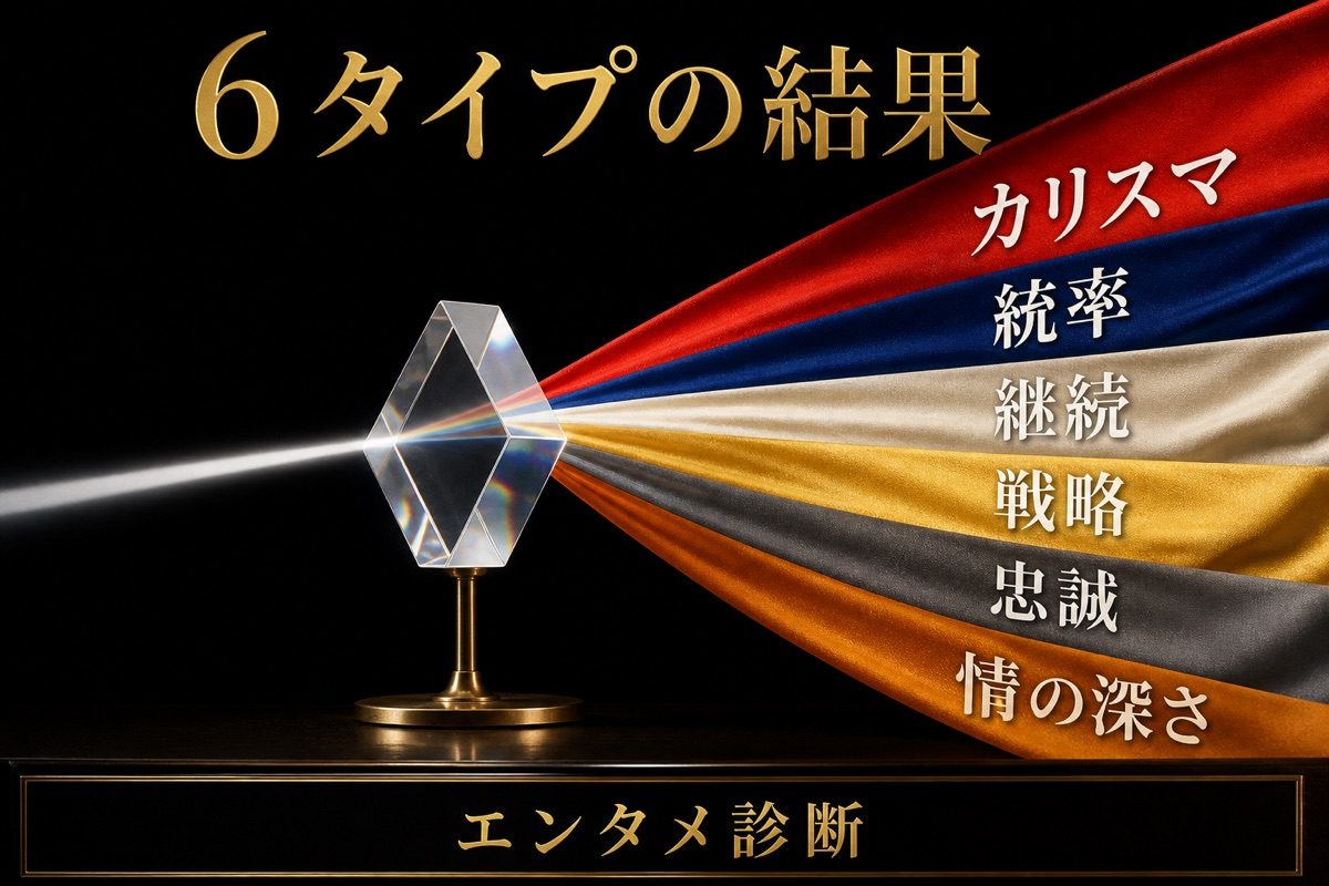 6つの性格傾向が一つのプリズムから広がる診断結果図